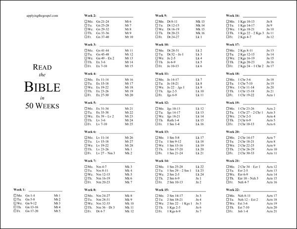 Read the Bible in 50 Weeks